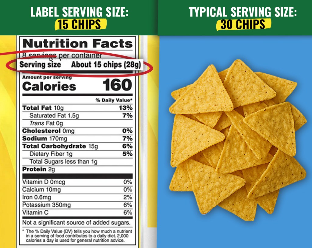 Nutrition label showing serving size of 15 chips compared to an image of 30 actual chips on a table