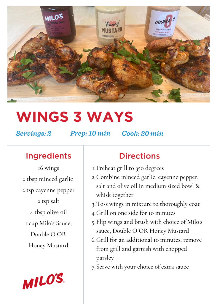 Grilled chicken wings served three ways using Milo’s Sauce, Honey Mustard, and Double O, shown on a wooden board with fresh parsley