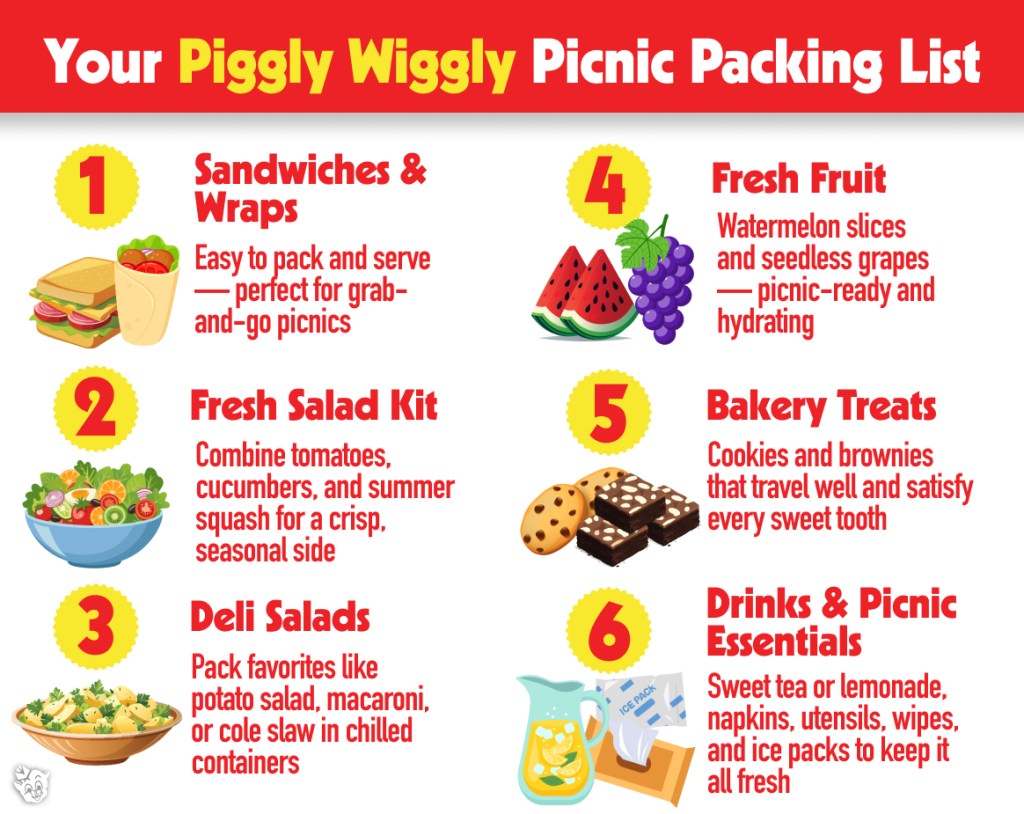 Illustrated picnic checklist featuring sandwiches, salads, fruit, bakery treats, and picnic essentials from Piggly Wiggly Birmingham