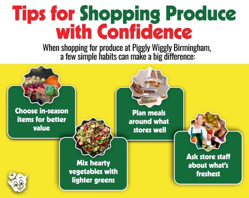 Infographic with four produce shopping tips from Piggly Wiggly Birmingham, including choosing in-season items, mixing hearty vegetables with greens, planning meals around what stores well, and asking staff about freshness