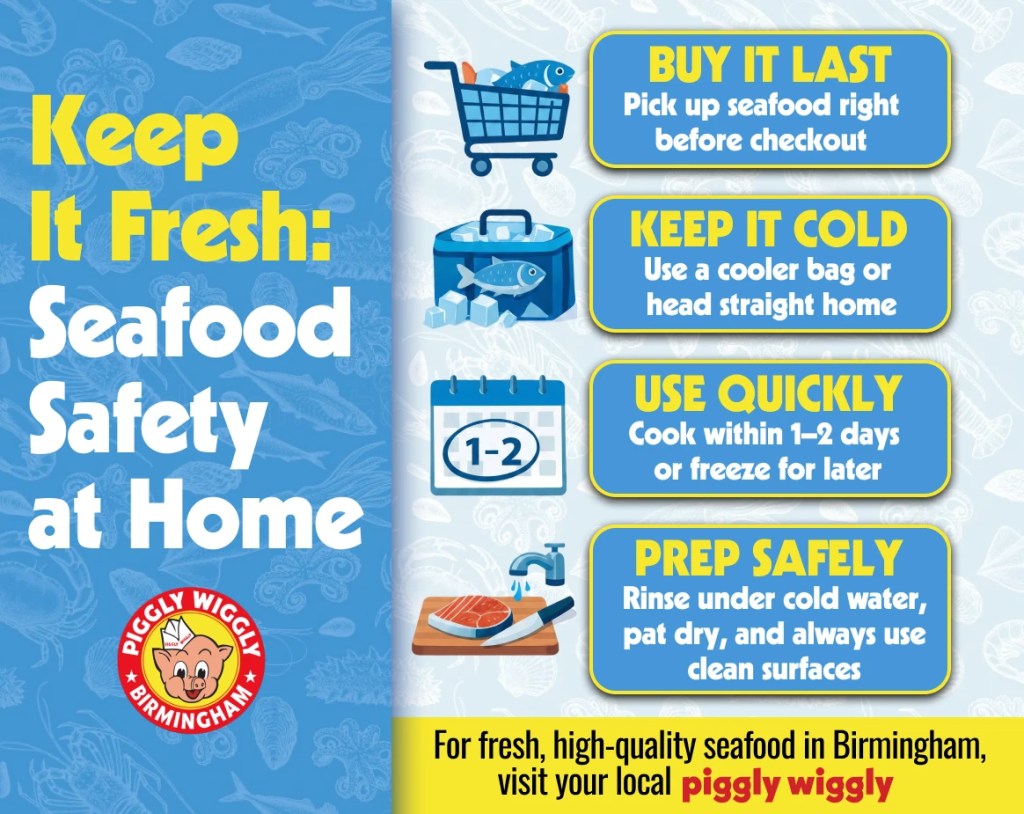 Seafood safety infographic showing tips to buy seafood last, keep it cold, use within one to two days, and prepare safely at home from Piggly Wiggly Birmingham
