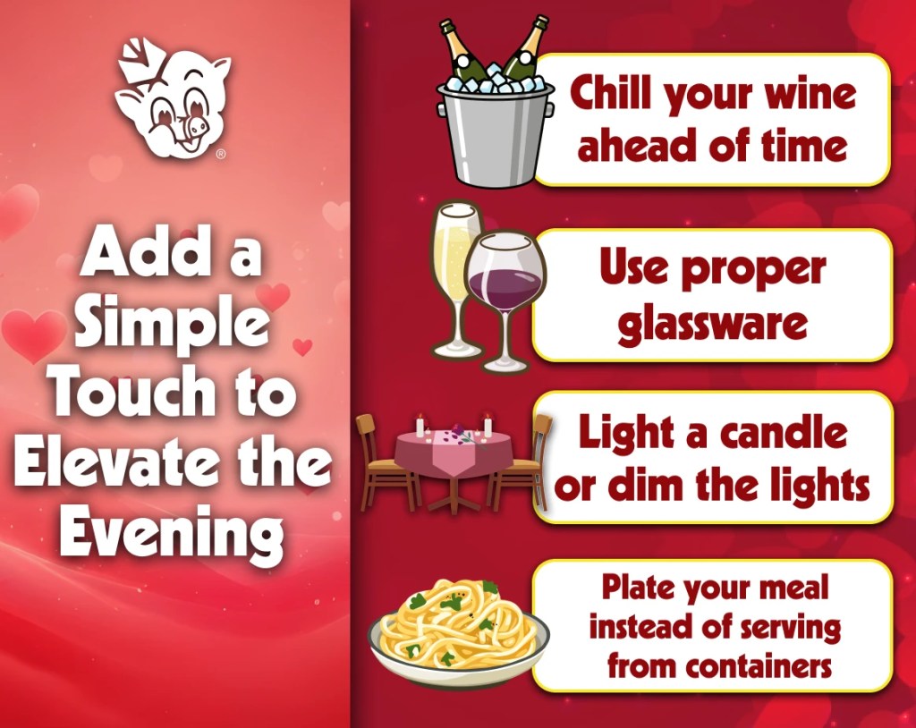 Valentine’s Day graphic with wine bucket, glasses, candlelit table, and tips to chill wine, use proper glassware, dim lights, and plate your meal