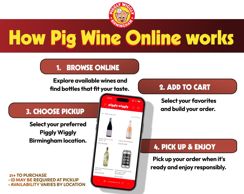Three-step guide to browsing wine online, building an order, and reviewing pickup details with Pig Wine Online